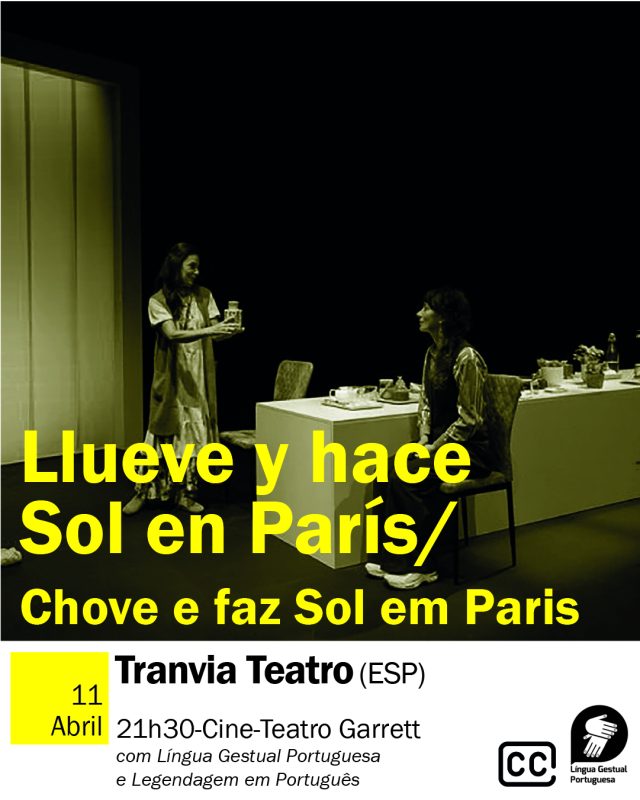 Imagem principal do artigo Abril &ndash; Llueve y hace sol en Paris